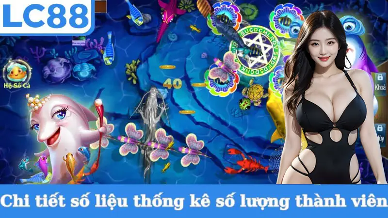 Chi tiết số liệu thống kê số lượng thành viên